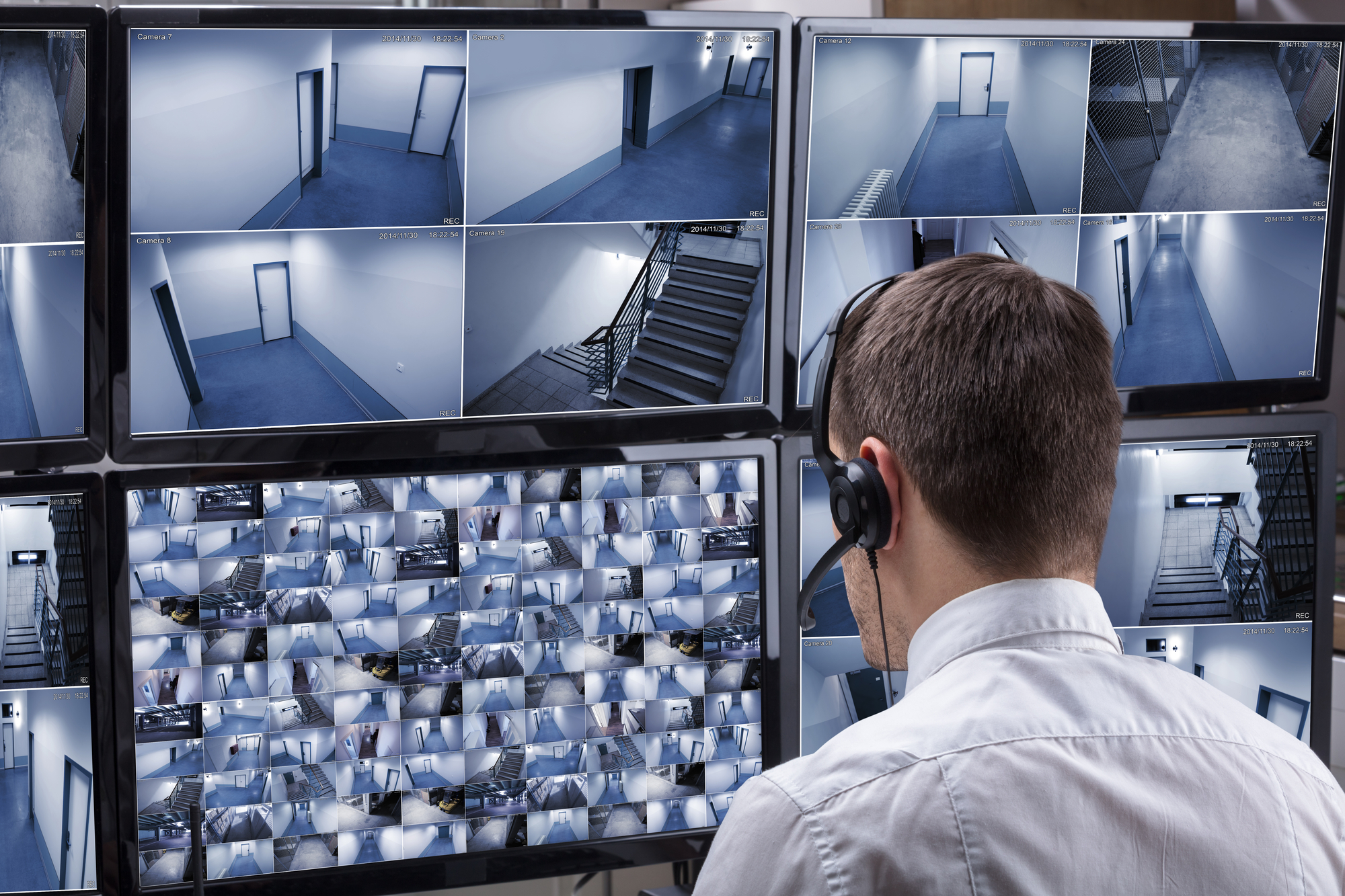 How Important is Workplace Security?